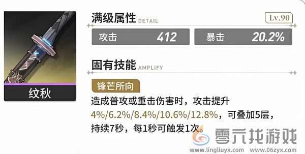 鸣潮桃祈玩法图文介绍(图6) 鸣潮桃祈玩法图文介绍(图6)