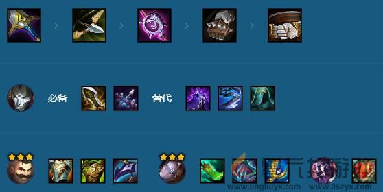 金铲铲之战双城传说保镖白魔烬阵容怎么样(图2)