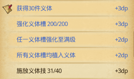 不思议迷宫霓虹之都DP攻略(图1) 不思议迷宫霓虹之都DP攻略(图1)