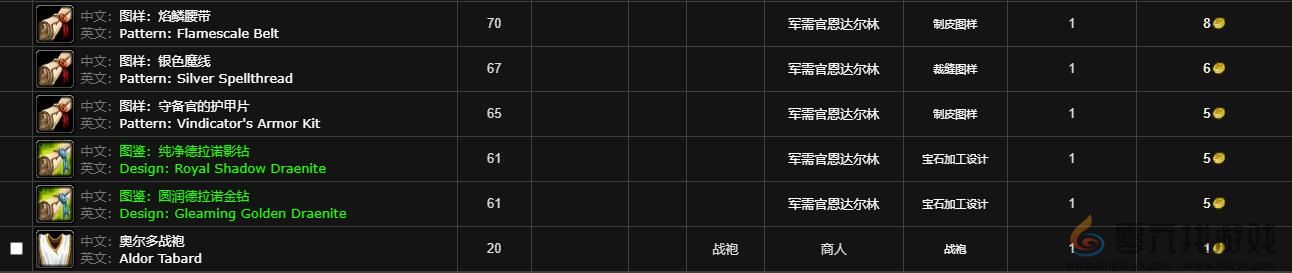魔兽世界怀旧服奥尔多军需官坐标位置介绍(图4) 魔兽世界怀旧服奥尔多军需官坐标位置介绍(图4)