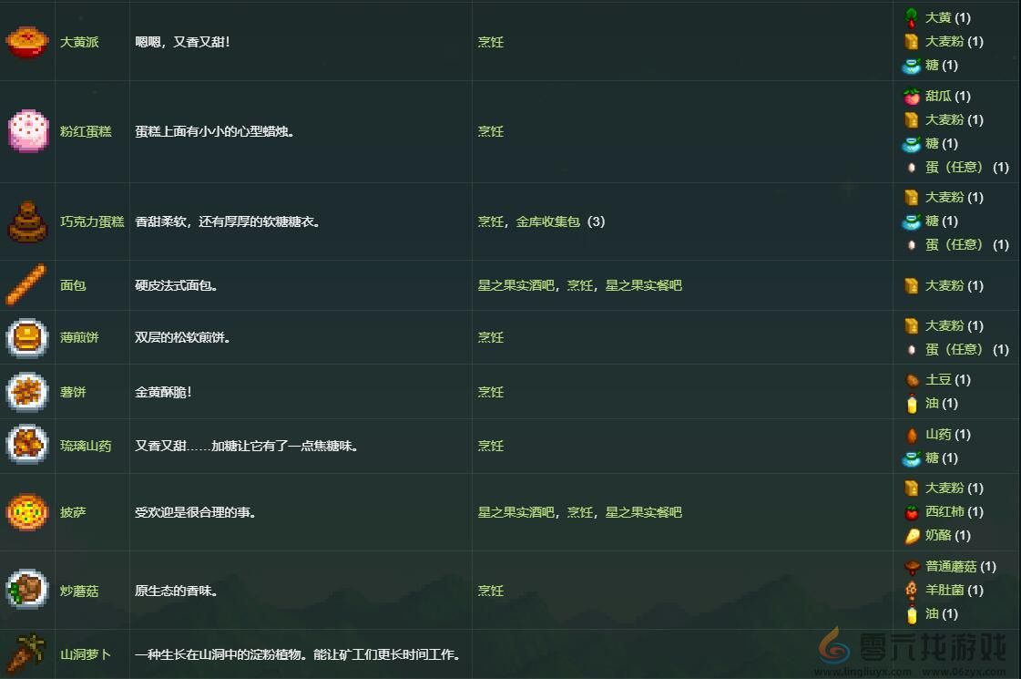 星露谷物语哈维礼物喜好介绍(图5) 星露谷物语哈维礼物喜好介绍(图5)