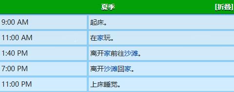 星露谷物语文森特行程图一览(图8) 星露谷物语文森特行程图一览(图8)