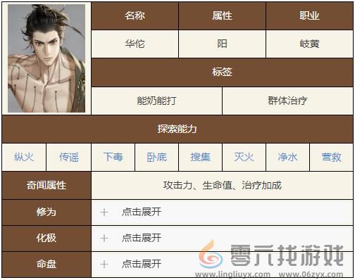 如鸢华佗技能是什么(图4)