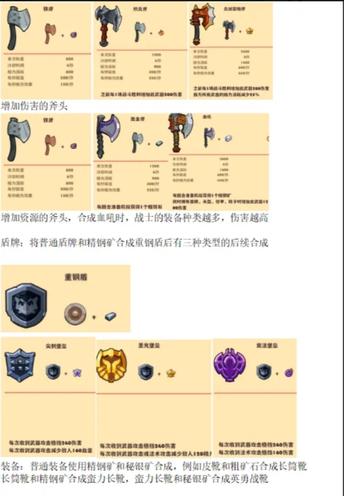 背包传说新手如何通关(图26)