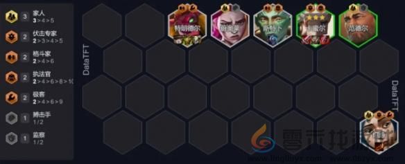 金铲铲之战S135伏击青钢影阵容(图4) 金铲铲之战S135伏击青钢影阵容(图4)