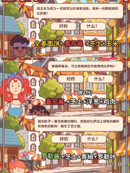 可口的比萨十周年餐车攻略大全(图2) 可口的比萨十周年餐车攻略大全(图2)