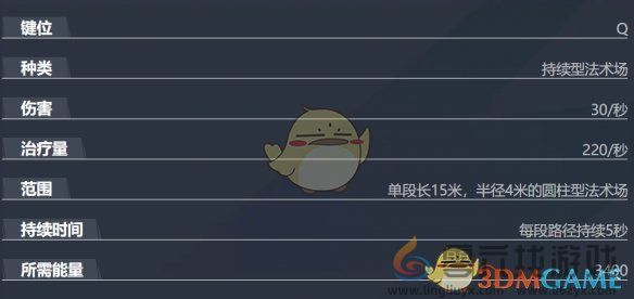 漫威争锋策略家斗篷与匕首技能详解(图5) 漫威争锋策略家斗篷与匕首技能详解(图5)