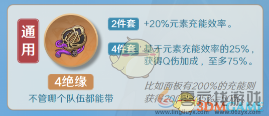 原神凯亚圣遗物及词条搭配攻略(图1)