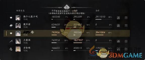 燕云十六声九伞奶扇流玩法攻略(图2) 燕云十六声九伞奶扇流玩法攻略(图2)