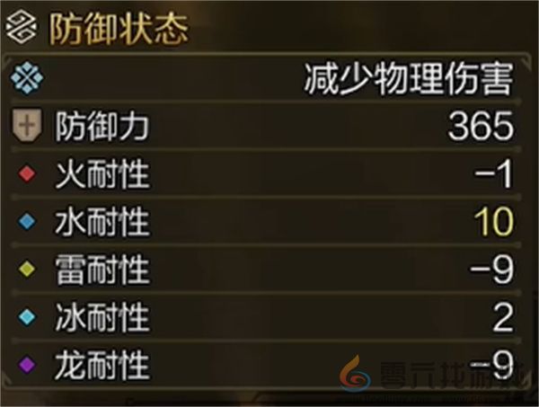 怪物猎人荒野奶片手剑配装搭配分享(图7) 怪物猎人荒野奶片手剑配装搭配分享(图7)